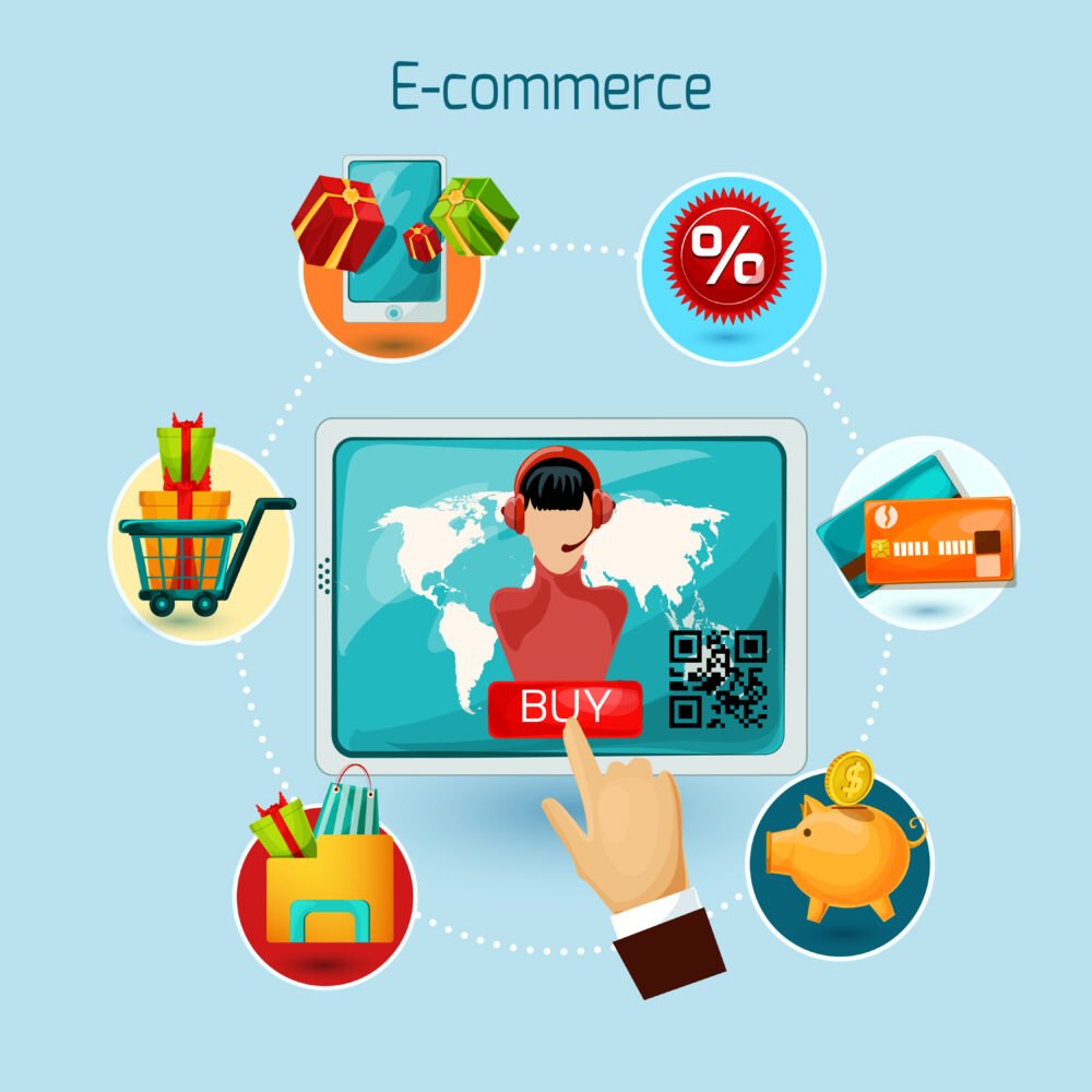 Corpward E-commerce